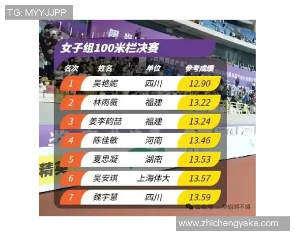 南京足球队在全运会积分榜上以81分稳居首位，领先众队伍