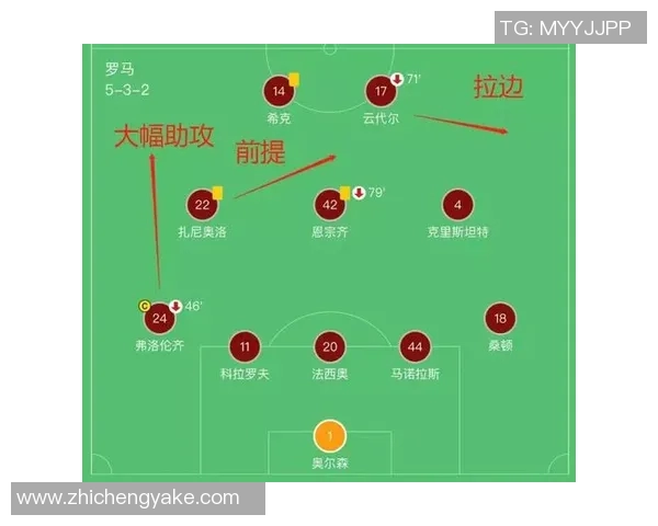 武汉篮球队与上海篮球队赛后复盘分析力量对比与战术探讨 武汉篮球队与上海篮球队赛后复盘分析力量对比与战术探讨